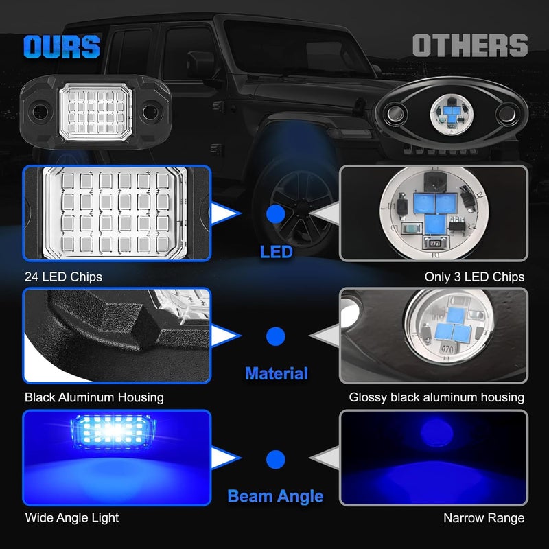 LY8 4 Pods Blue Rock Light LED Waterproof Neon Trail Rig Lamp Underglow Lights for Car Truck Motorcycle Boat SUV ATV UTV (Blue) - Image 5